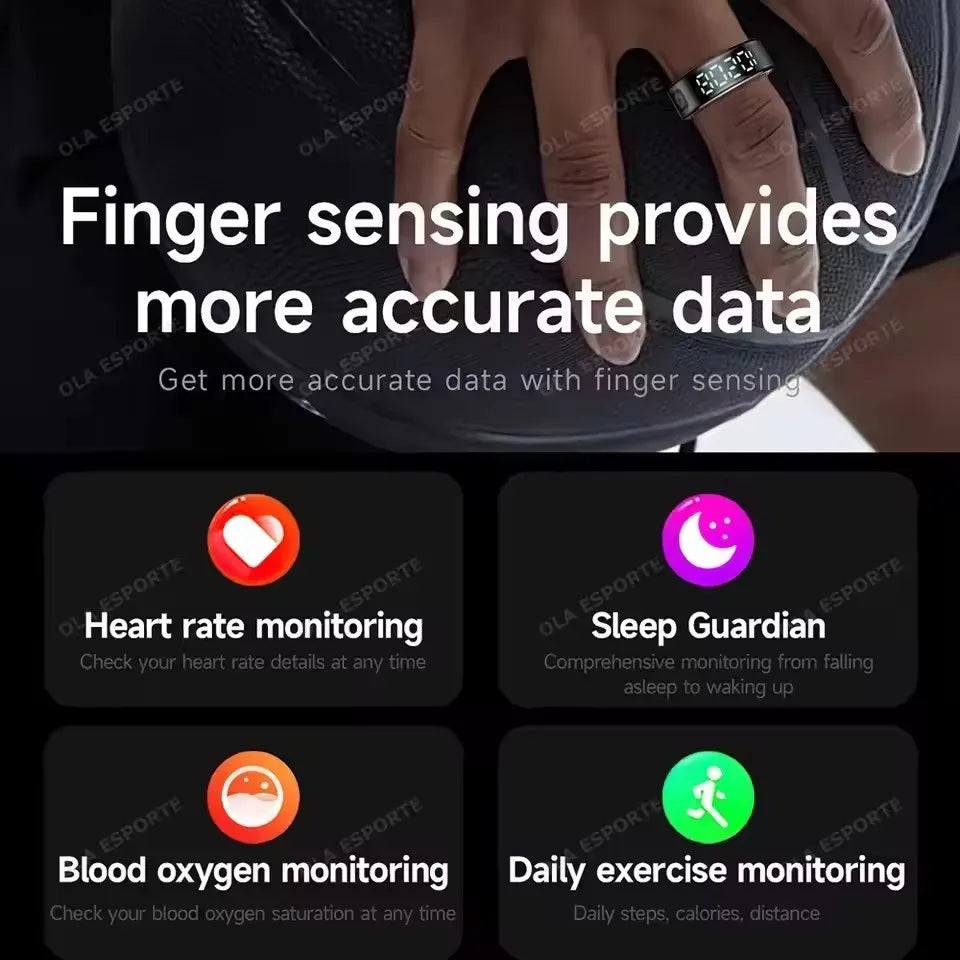 Smart Ring with Display Screen