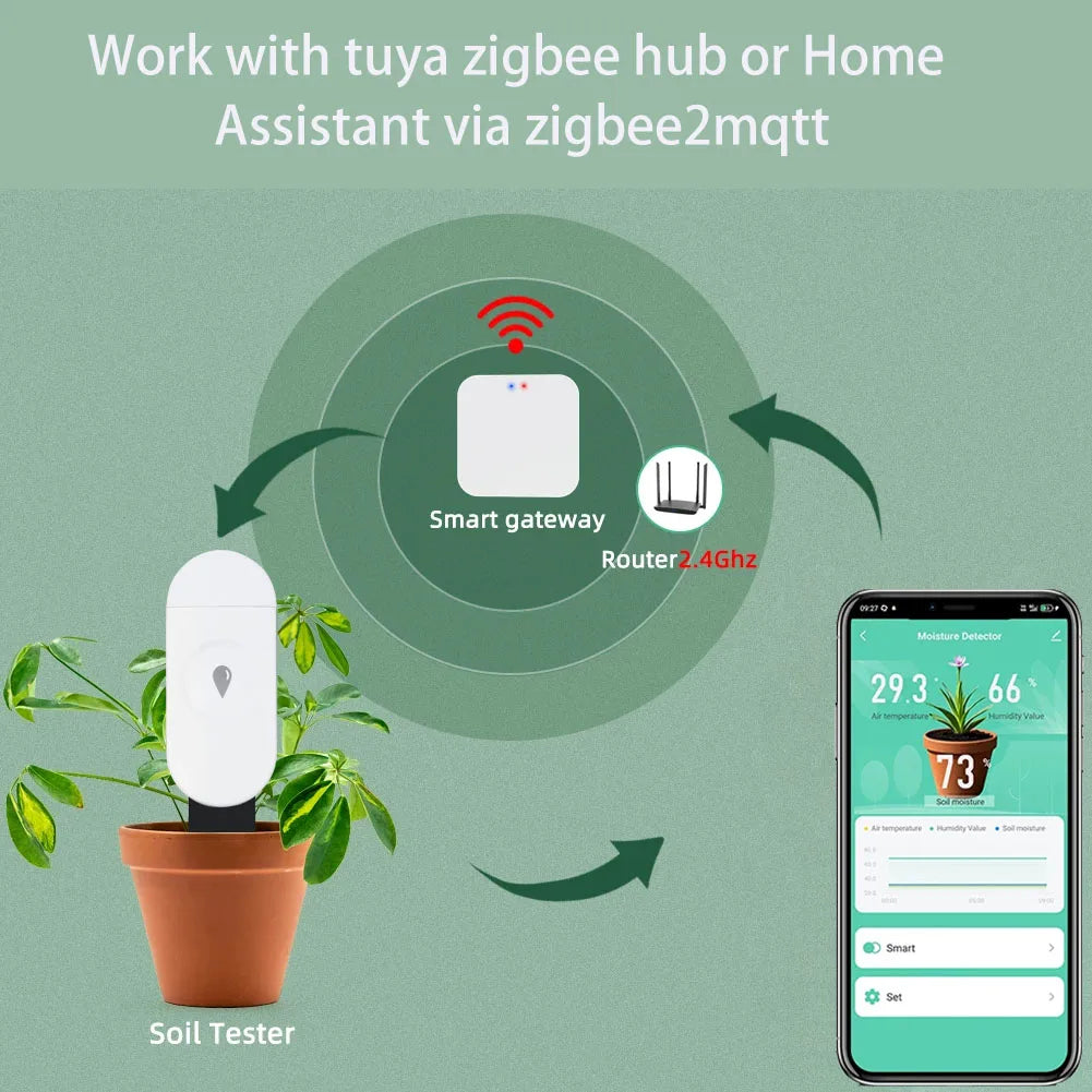 Temperature Humidity Moisture Detector Smart Soil Tester Moisture Phone App RealTime Monitor for Home Garden