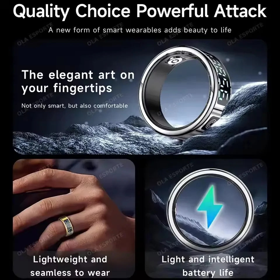 Smart Ring with Display Screen
