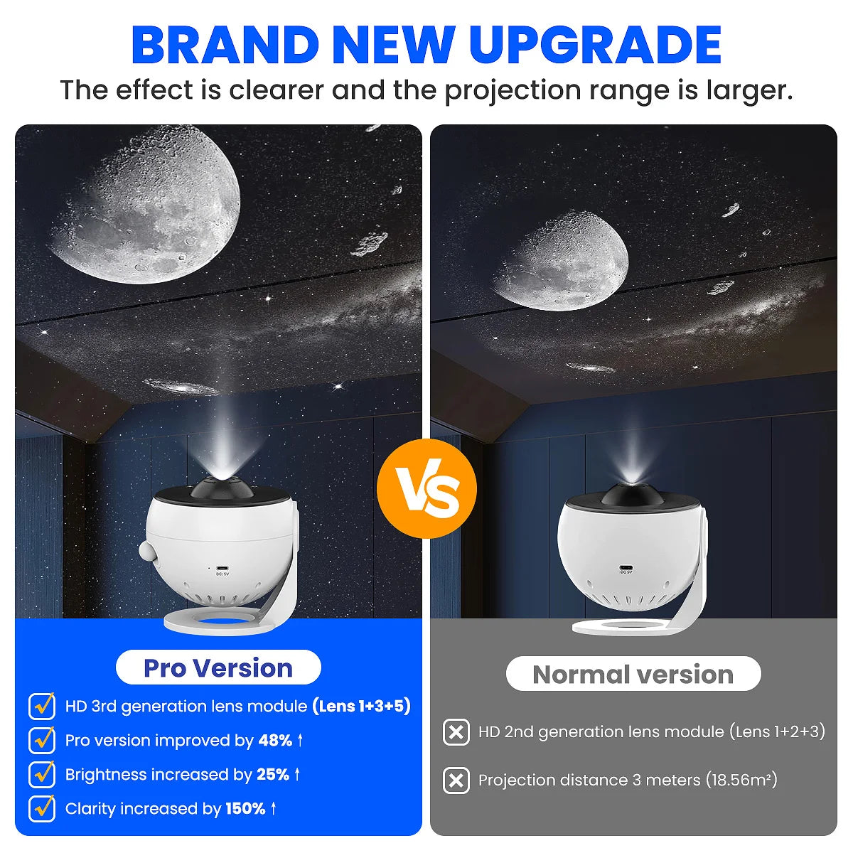 Planetarium Galaxy Star Projector Pro Version, 360° Rotation with Speed Change, HD Image LED Light for Room Ceiling