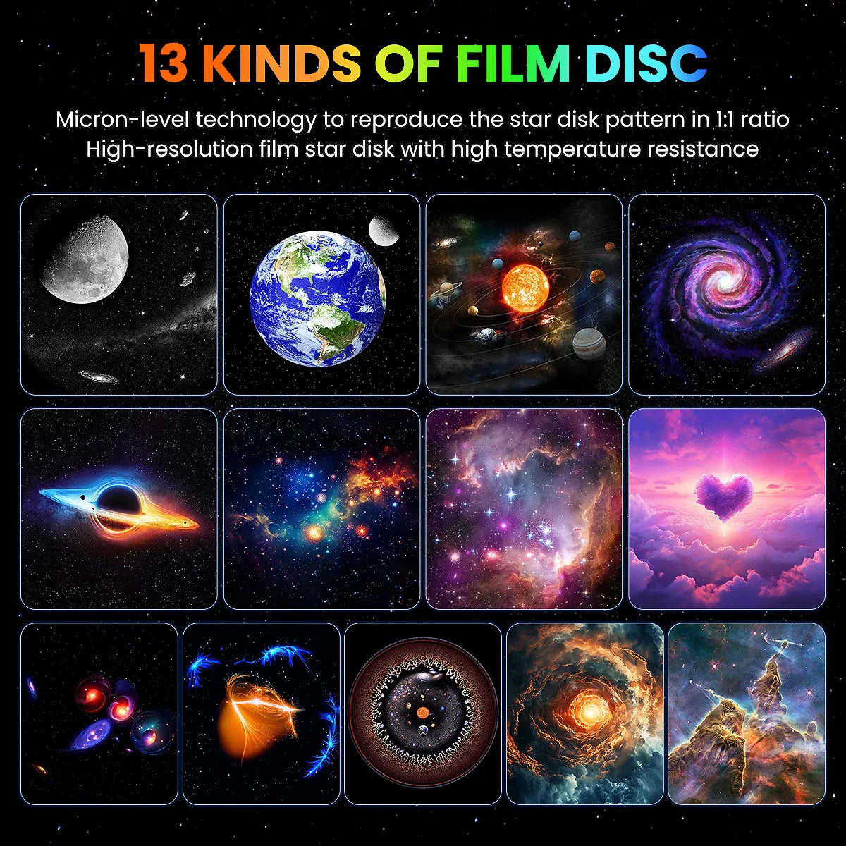Planetarium Galaxy Star Projector Pro Version, 360° Rotation with Speed Change, HD Image LED Light for Room Ceiling